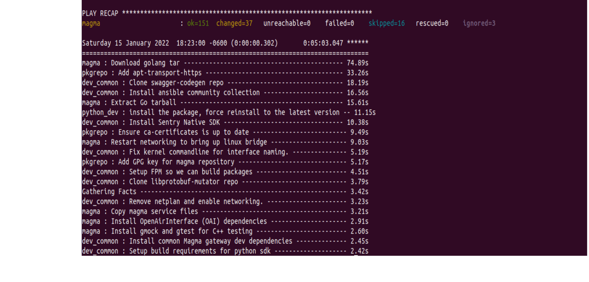 Ansible provisioning successful